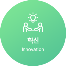 혁신 Innovation